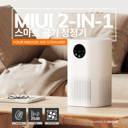 Filtro HEPA MIUI H13: aria pulita, comfort puro